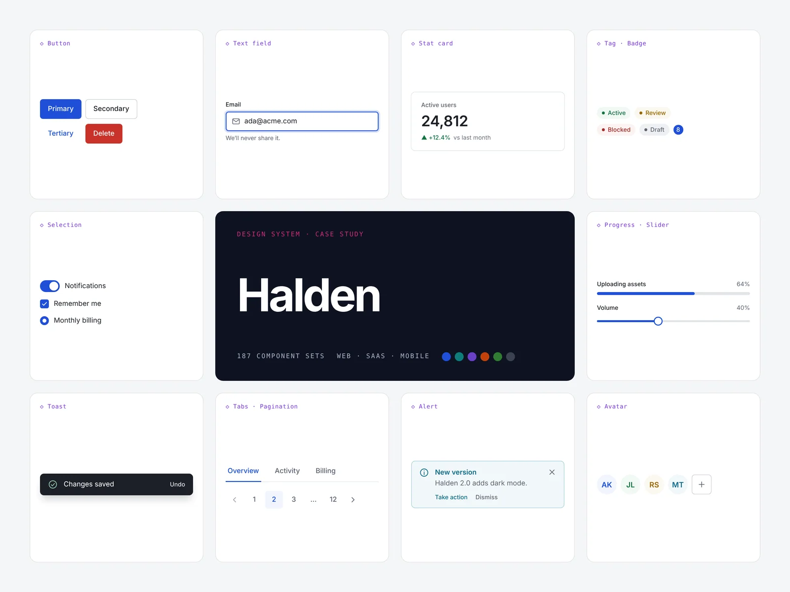 Halden Design System thumbnail: a sheet of interface components (buttons, fields, stat card, tags, toggles, progress, toast, tabs, alert, avatars) around a dark tile reading “Halden”, “Design system · case study”, “187 component sets” and “Web · SaaS · Mobile”.