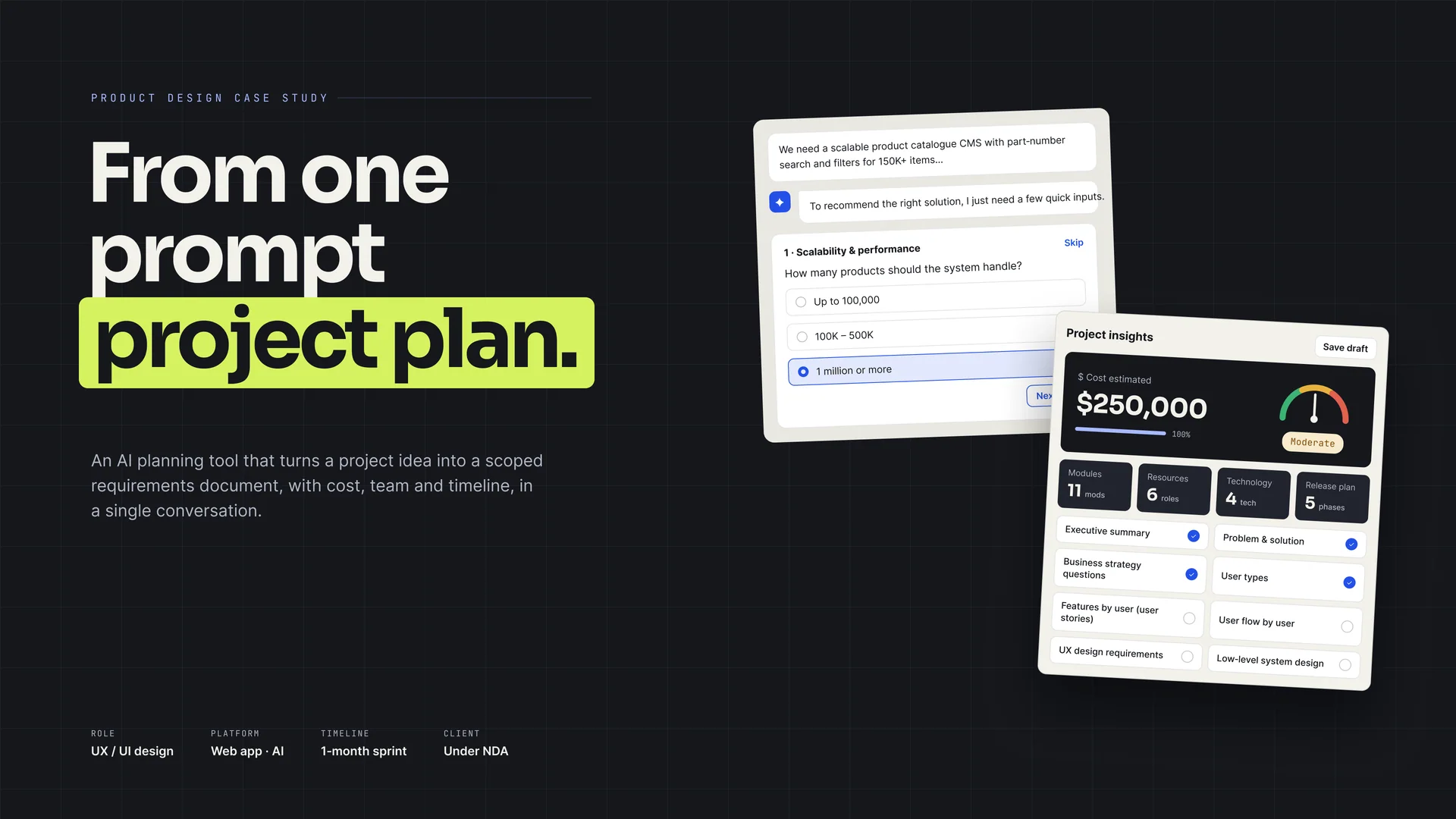 Cover: “From one prompt project plan.” An AI planning tool that turns a project idea into a scoped requirements document, shown with a question card and a project-insights panel ($250,000). Role UX/UI design, web app · AI, 1-month sprint, client under NDA.