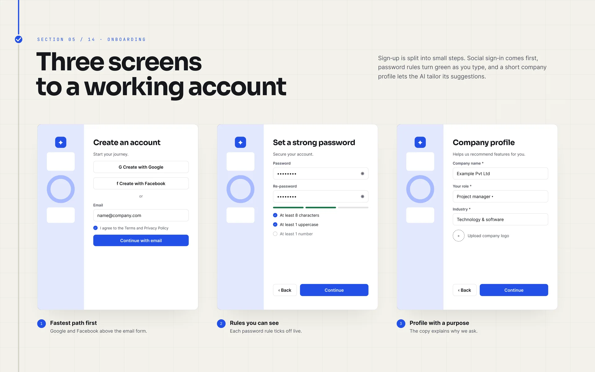 “Three screens to a working account”: create an account (Google, Facebook or email), set a strong password with rules that tick off, and a company profile, each with a caption.