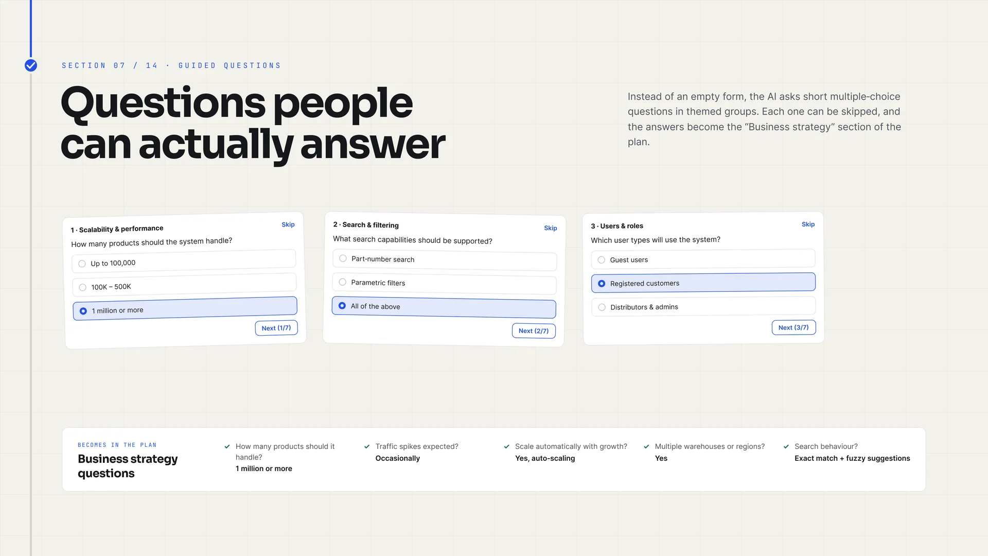 “Questions people can actually answer”: three multiple-choice question cards (scale, search, user types) with Skip and Next, above a strip showing the answers feeding the business-strategy section.