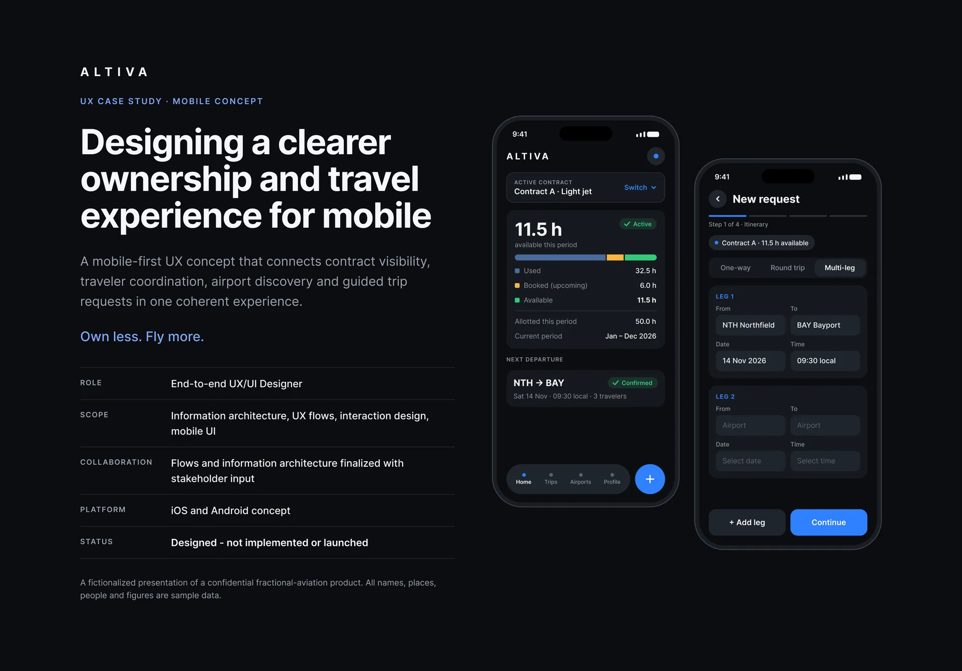 Dark opening page: the Altiva wordmark, “UX case study · mobile concept” and the headline “Designing a clearer ownership and travel experience for mobile”, with “Own less. Fly more.” and a table: end-to-end UX/UI designer, iOS and Android concept, designed, not implemented or launched.