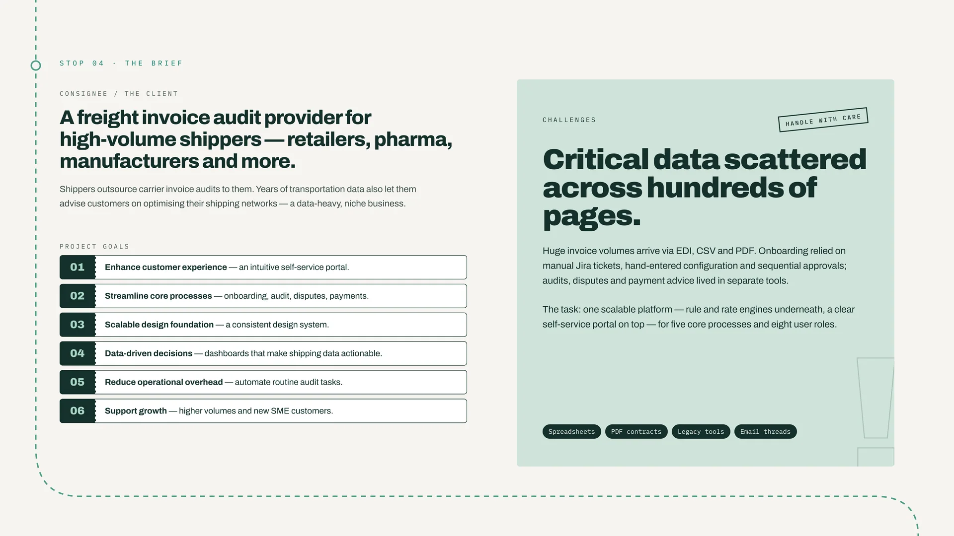 The brief: a freight invoice audit provider for high-volume shippers, six numbered project goals, and a green panel “Critical data scattered across hundreds of pages” listing the challenges and tags such as spreadsheets, PDF contracts, legacy tools and email threads.
