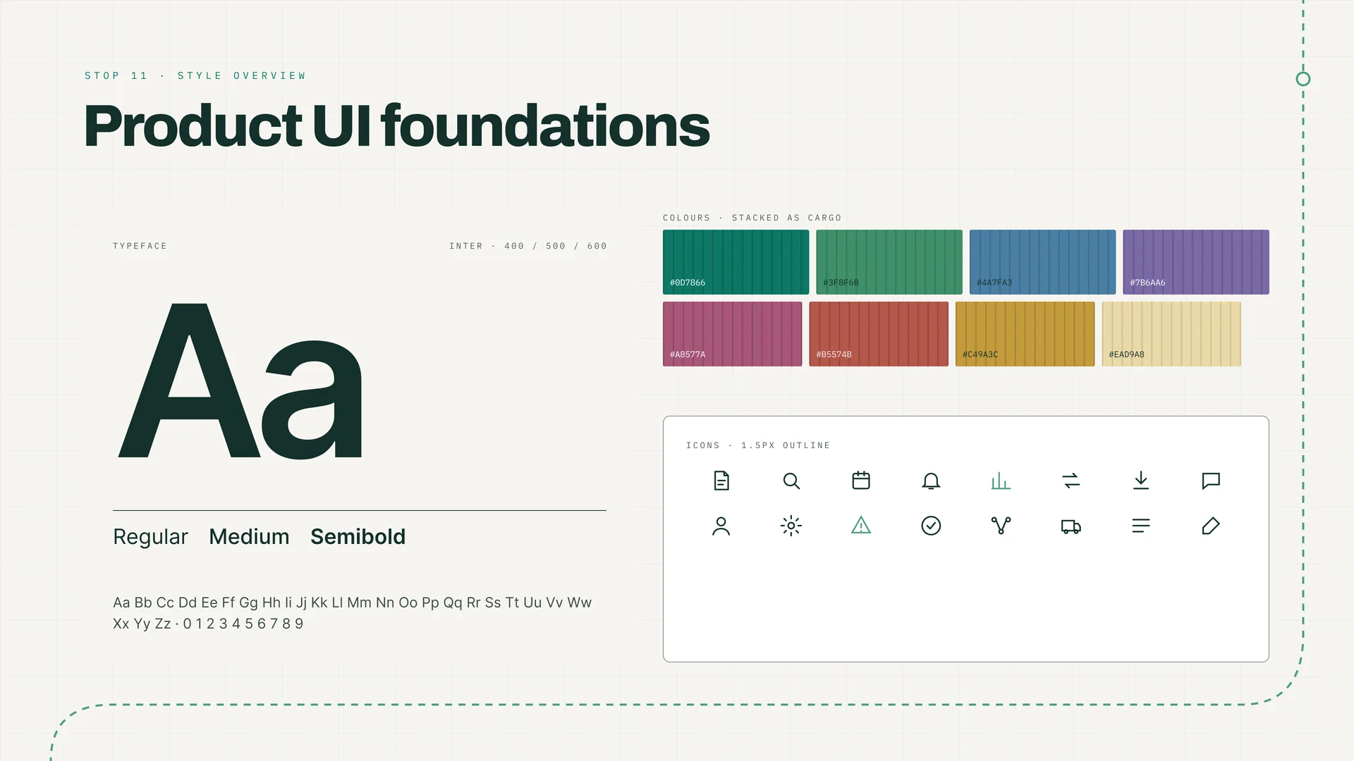 “Product UI foundations”: the Inter typeface specimen at three weights, eight colour swatches with hex codes labelled “stacked as cargo”, and a set of sixteen outline icons.