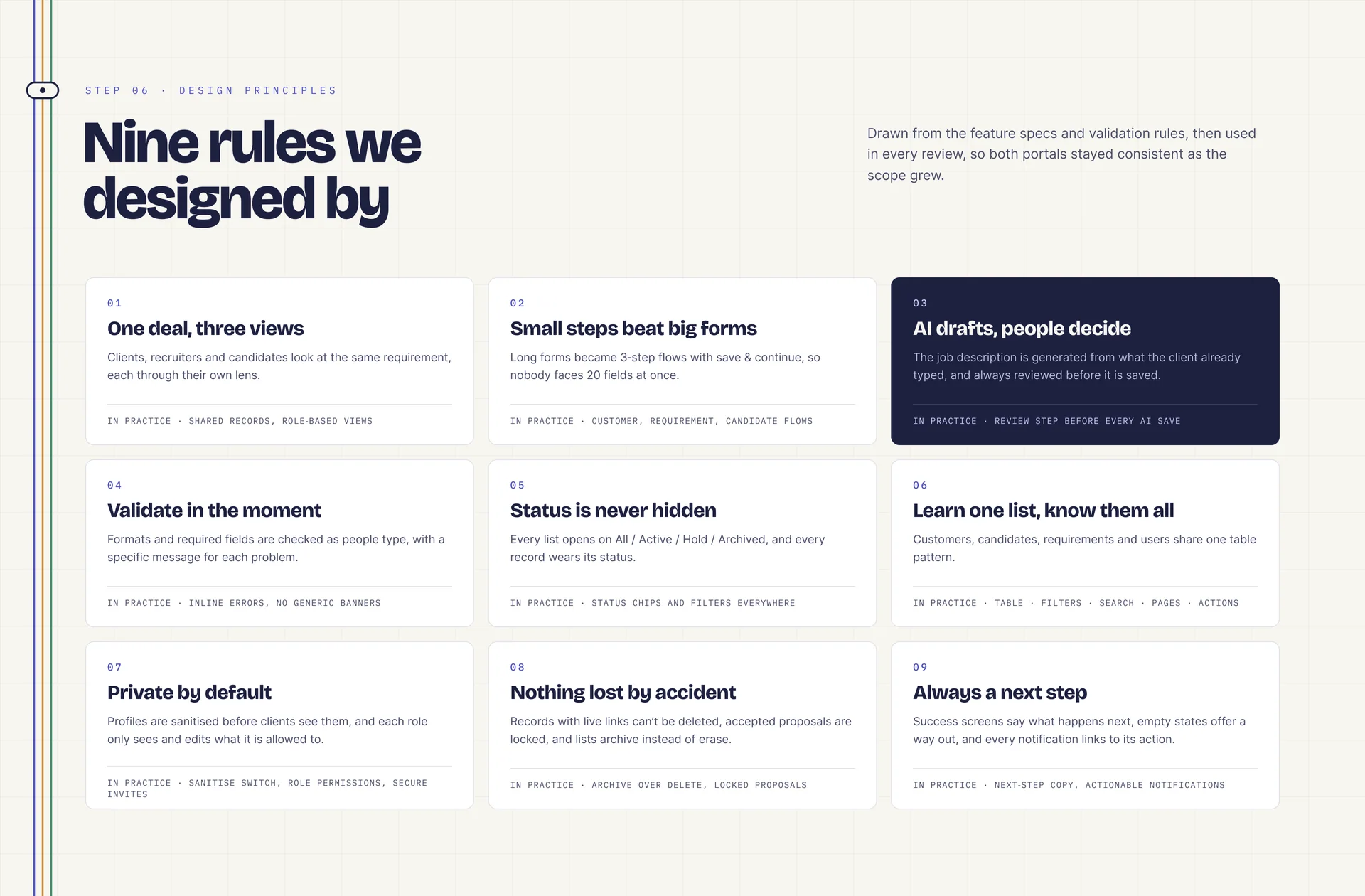 “Nine rules we designed by”, including one deal with three views, AI drafts and people decide (highlighted), validate in the moment, private by default and always a next step, each with an “in practice” line.