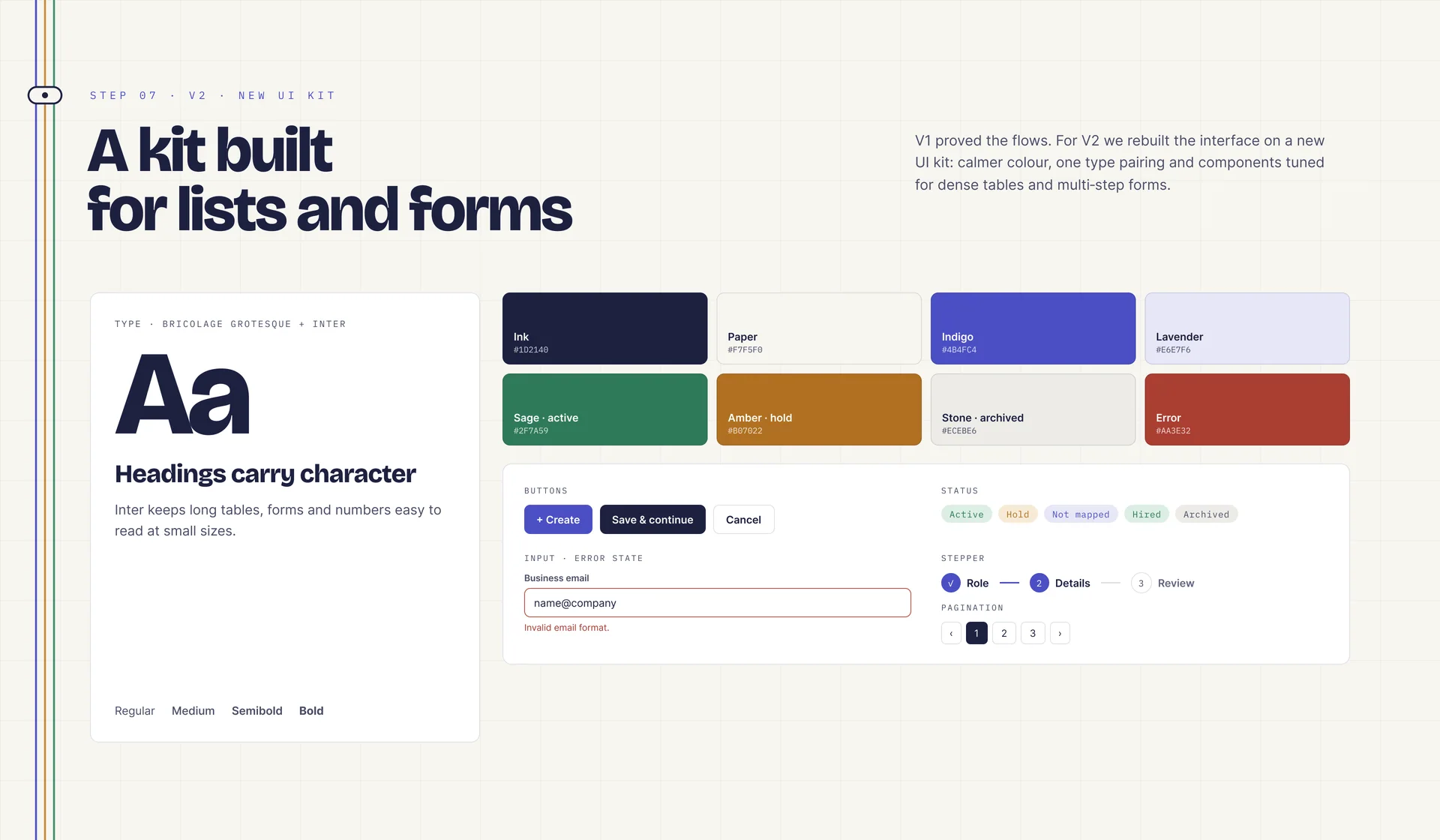“A kit built for lists and forms”: a type specimen pairing Bricolage Grotesque with Inter, eight colour swatches, and samples of buttons, status chips, an input error state, a stepper and pagination.